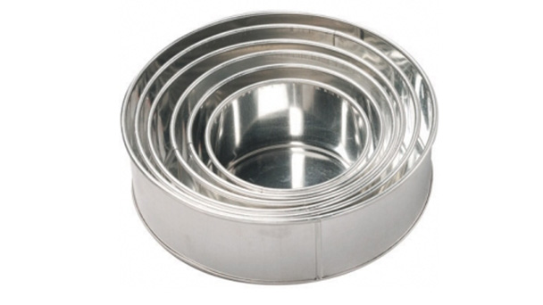 What Size Cake Tin Is Best